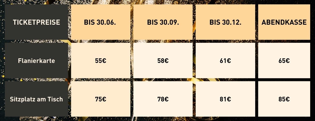 Kressler_Silvester 2026-27_Preisübersicht_1300x500
